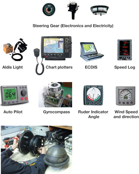 JC Marine Communication Company Services - Navigation